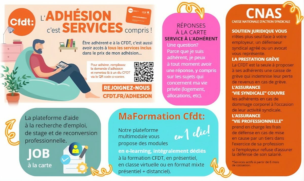 Adhérer à la CFDT Métallurgie Alsace : découvrez tous les avantages concrets pour les salariés